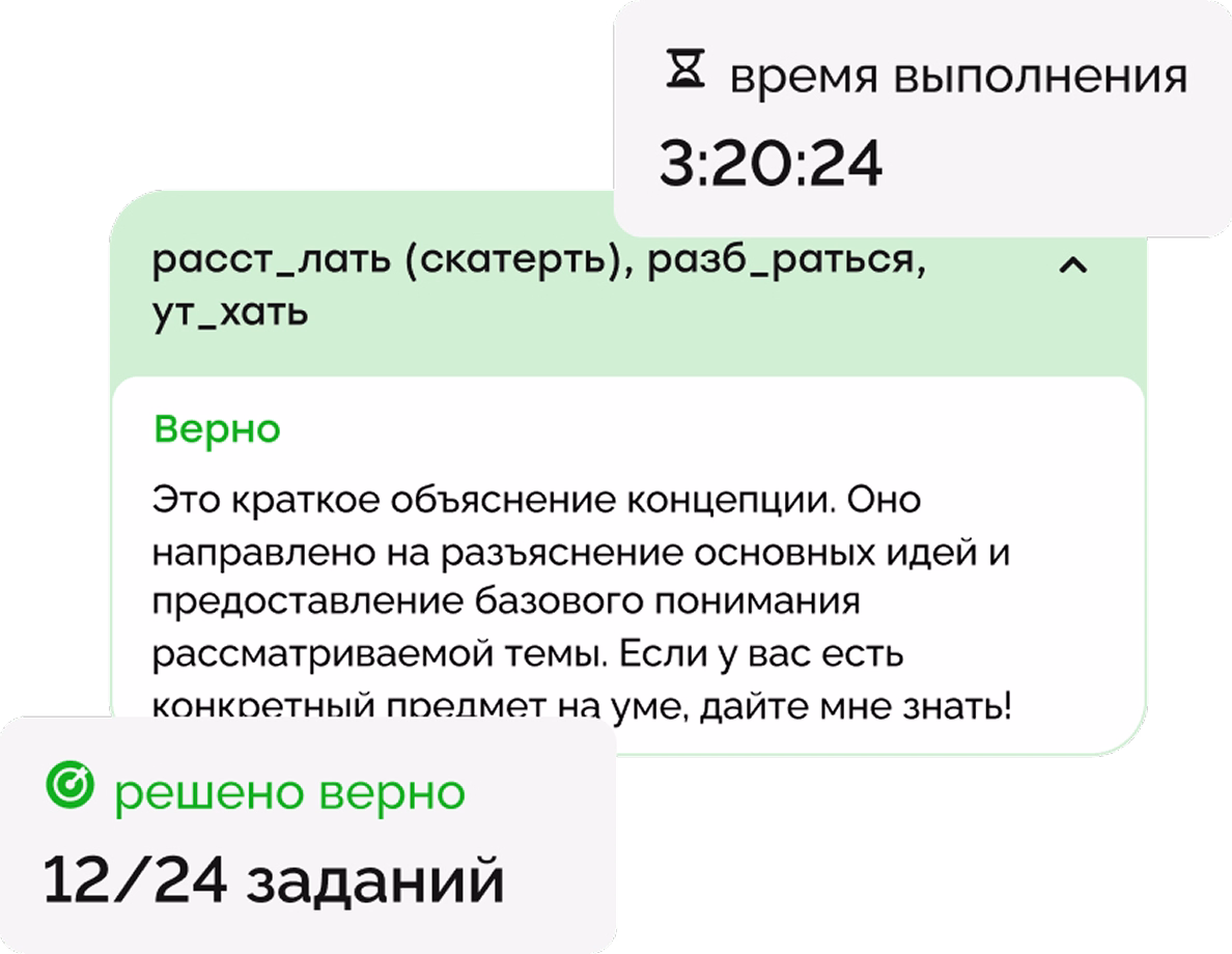 Результат теста с временем выполнения и разбором